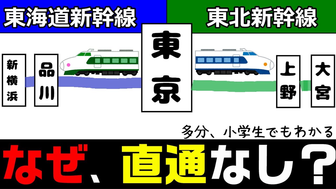 なぜ東海道新幹線と東北新幹線は直通運転をやらないのか？ 小学生でもわかるように解説
