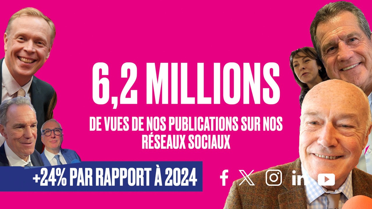 Ecomnews, une audience en forte progression en 2025 avec 4,5 millions de vues sur Youtube.