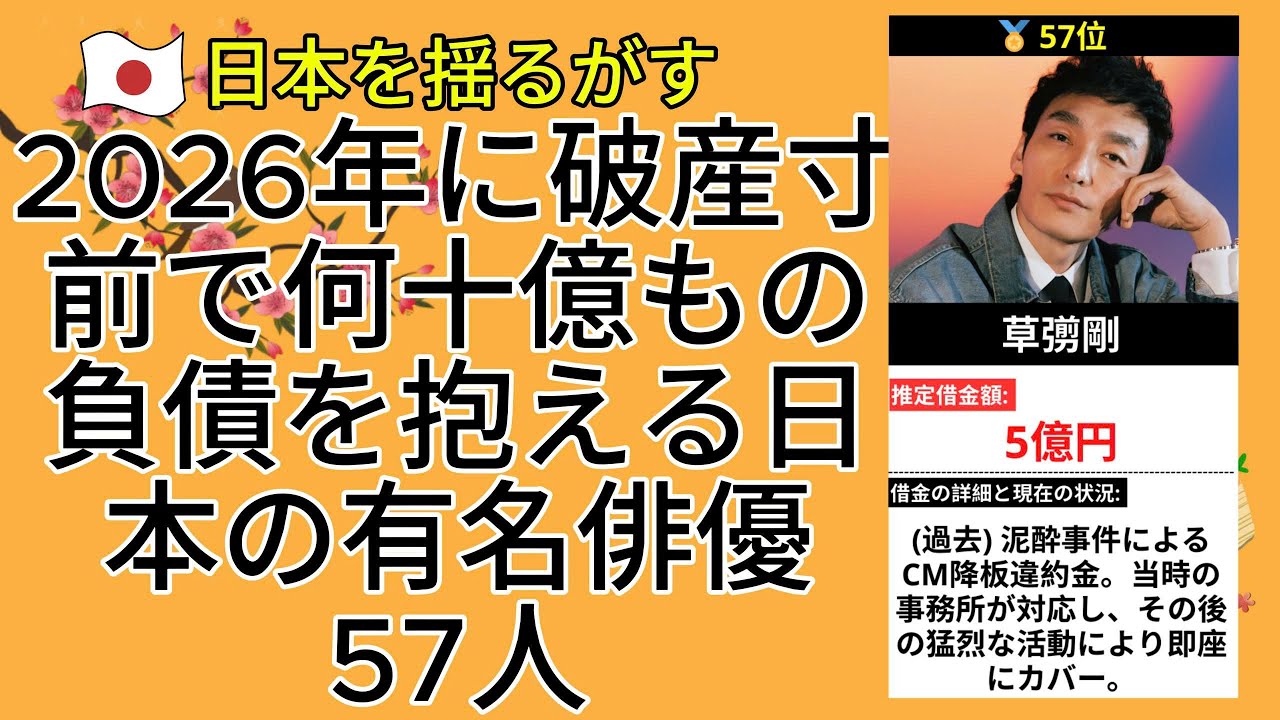 2026年に破産寸前で何十億もの負債を抱える日本の有名俳優57人 | 有名人