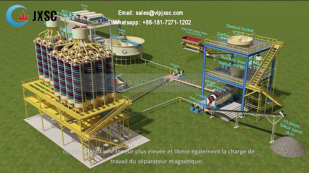 Usine de traitement de sable de silice 50TPH