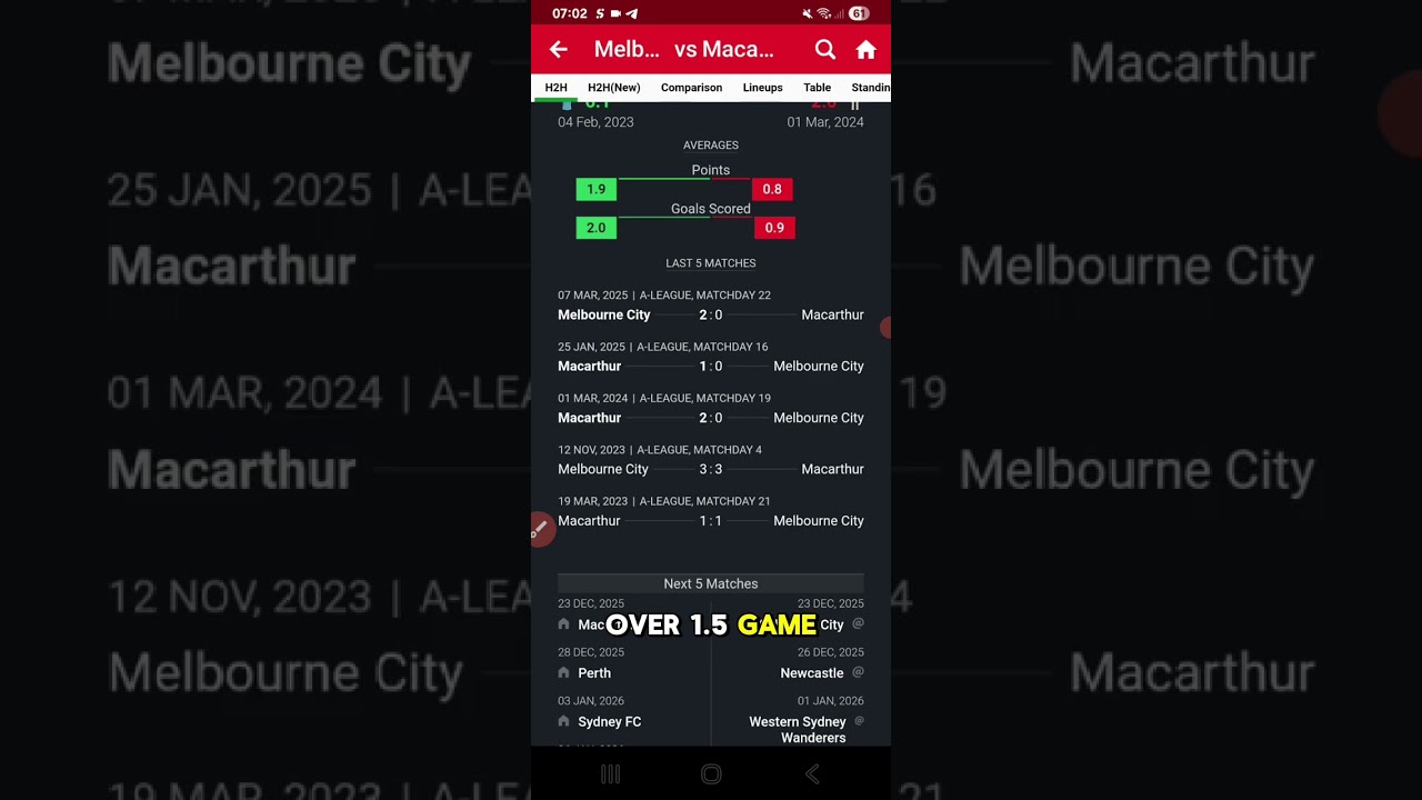 NEW FREE FOOTBALL CORRECT SCORE PREDICTIONS APPS 2025/2026