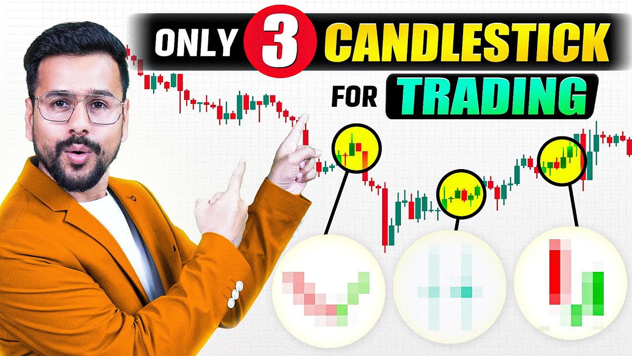Only 3 Candlestick Patterns You Need for Trading