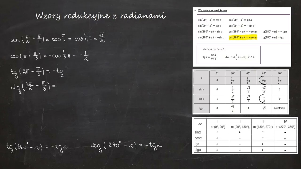 Wzory redukcyjne z radianami &ndash; sin, cos, tg, ctg w r&oacute;żnych ćwiartkach | Matematyka szkoła średnia