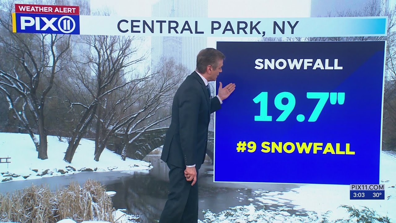 Tracking snow accumulation during 2026 blizzard