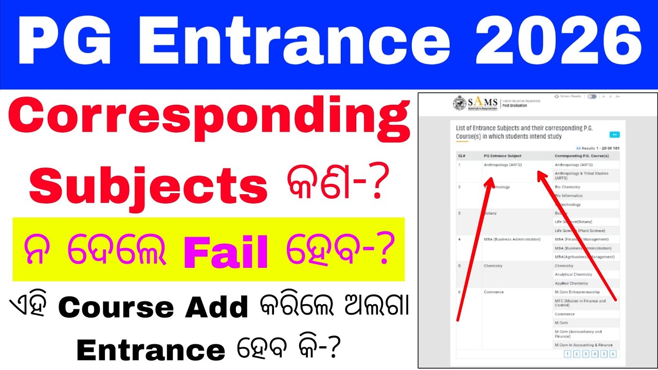 CPET PG Entrance Correspondence Course କଣ ଜାଣନ୍ତୁ//Odisha PG Corresponding Subjects Add କରିବା ଜରୁରୀ 