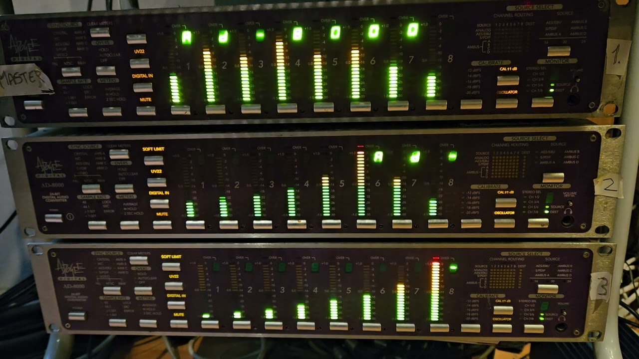 Apogee ad-8000