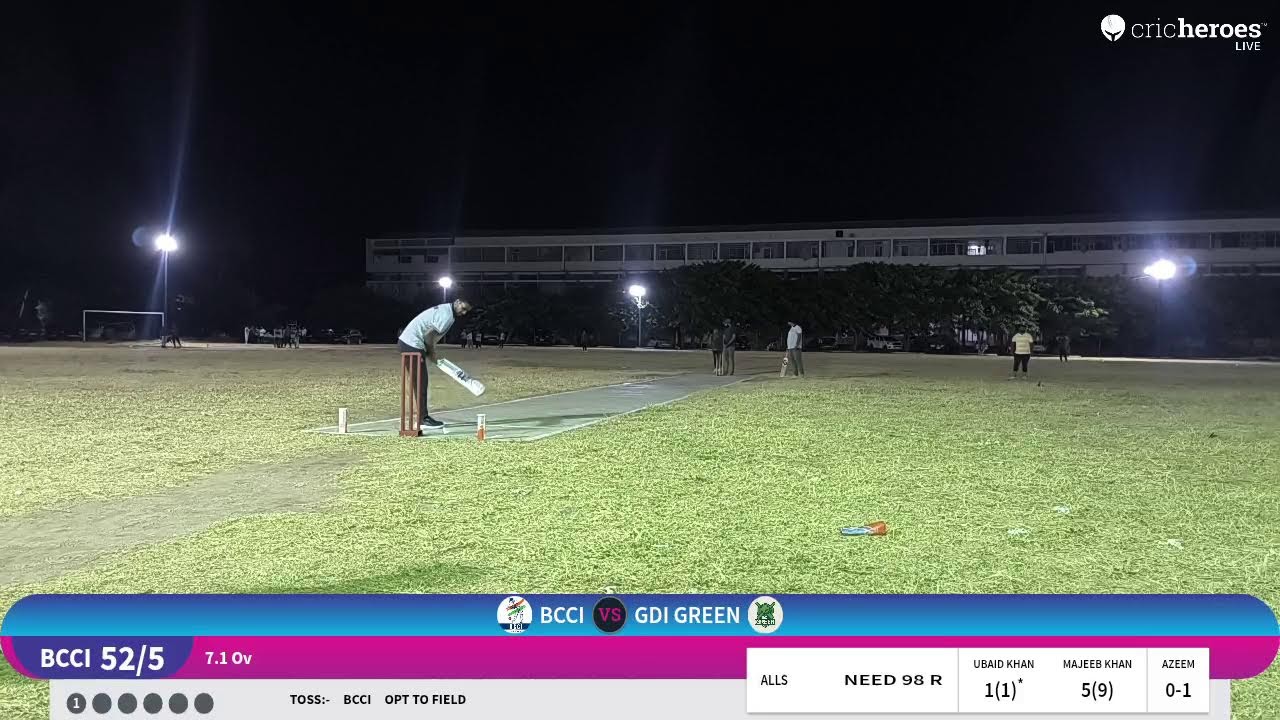GDI GREEN vs BCCI live cricket match | CHAMPIONS TROPHY BEIRA 2026 live - Ucm Beira