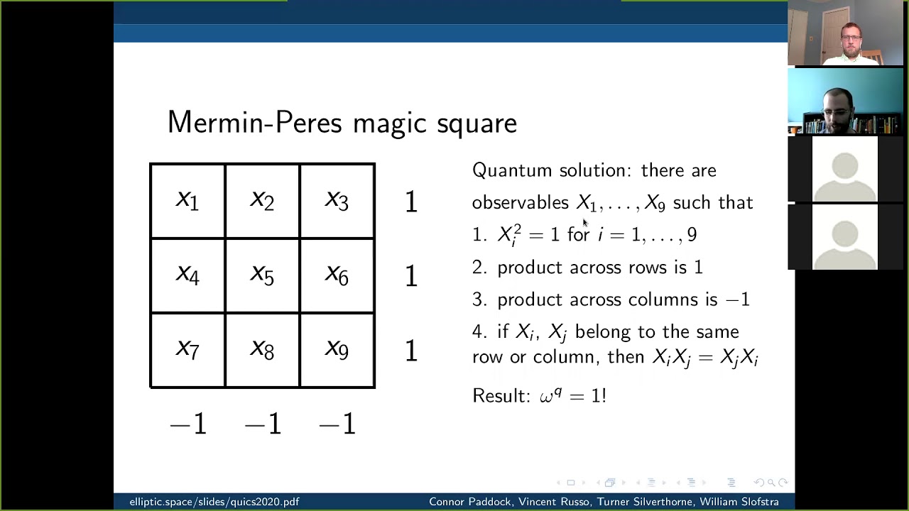 William Slofstra:  Arkhipov's theorem, games, groups, and graphs