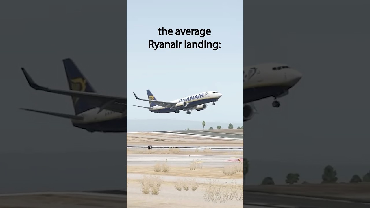 Average Ryanair Landings: