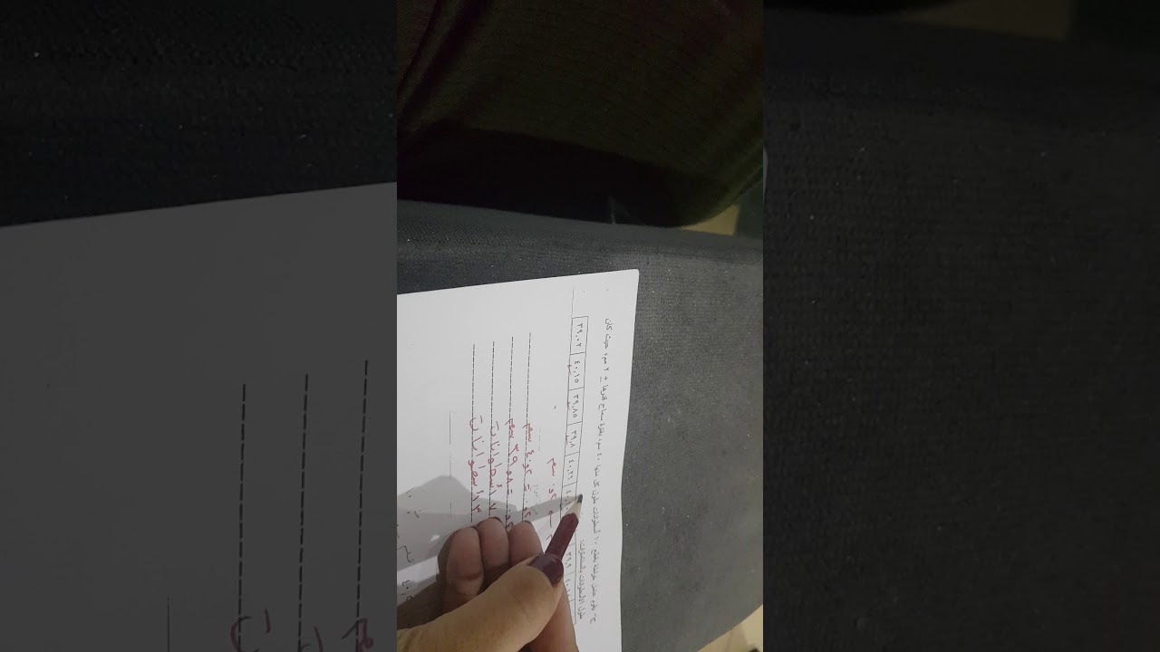 حل مسائل خرائط التحكم