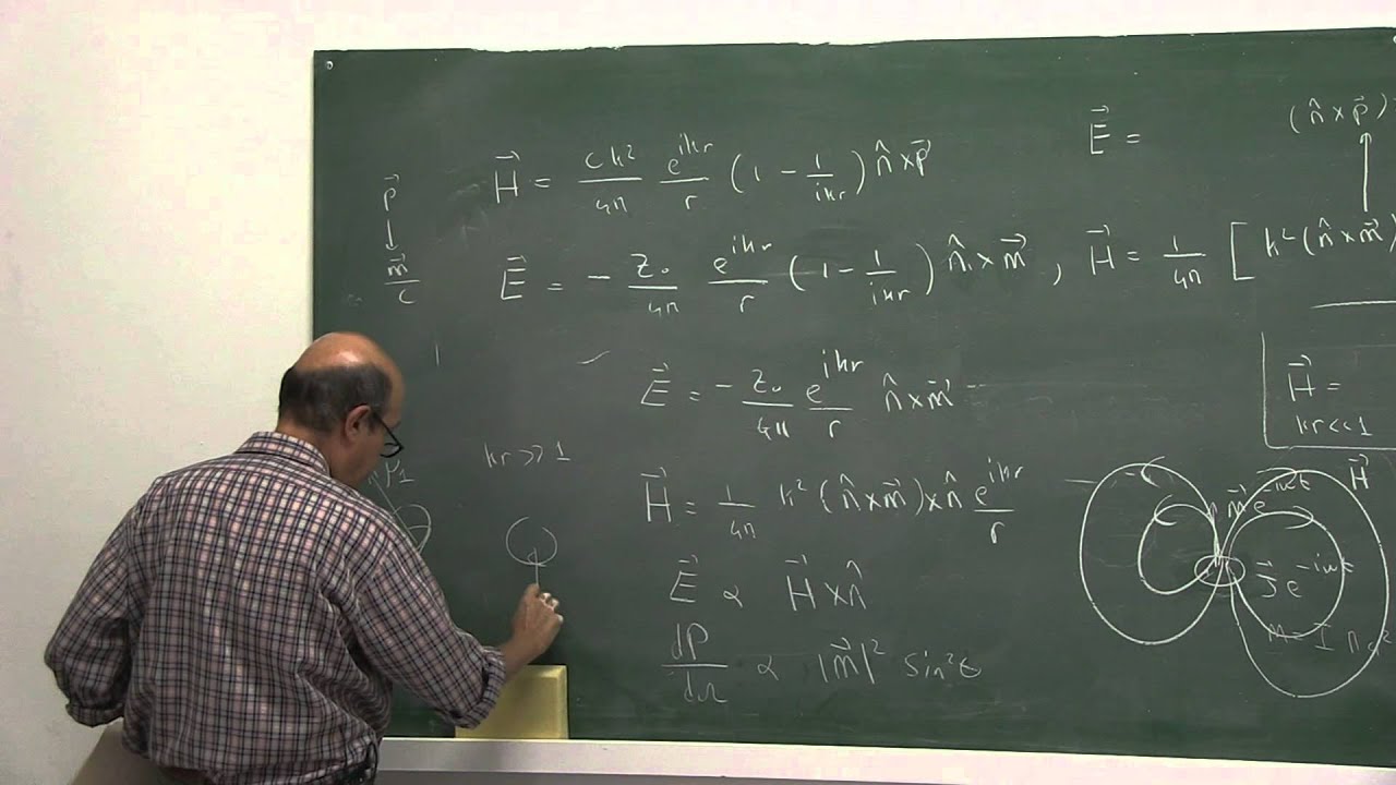 Electromagnetic Theory II - Lecture 8.1