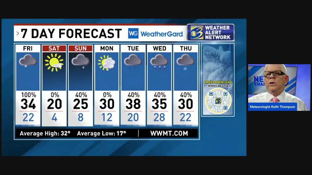 LIVE Weather Update