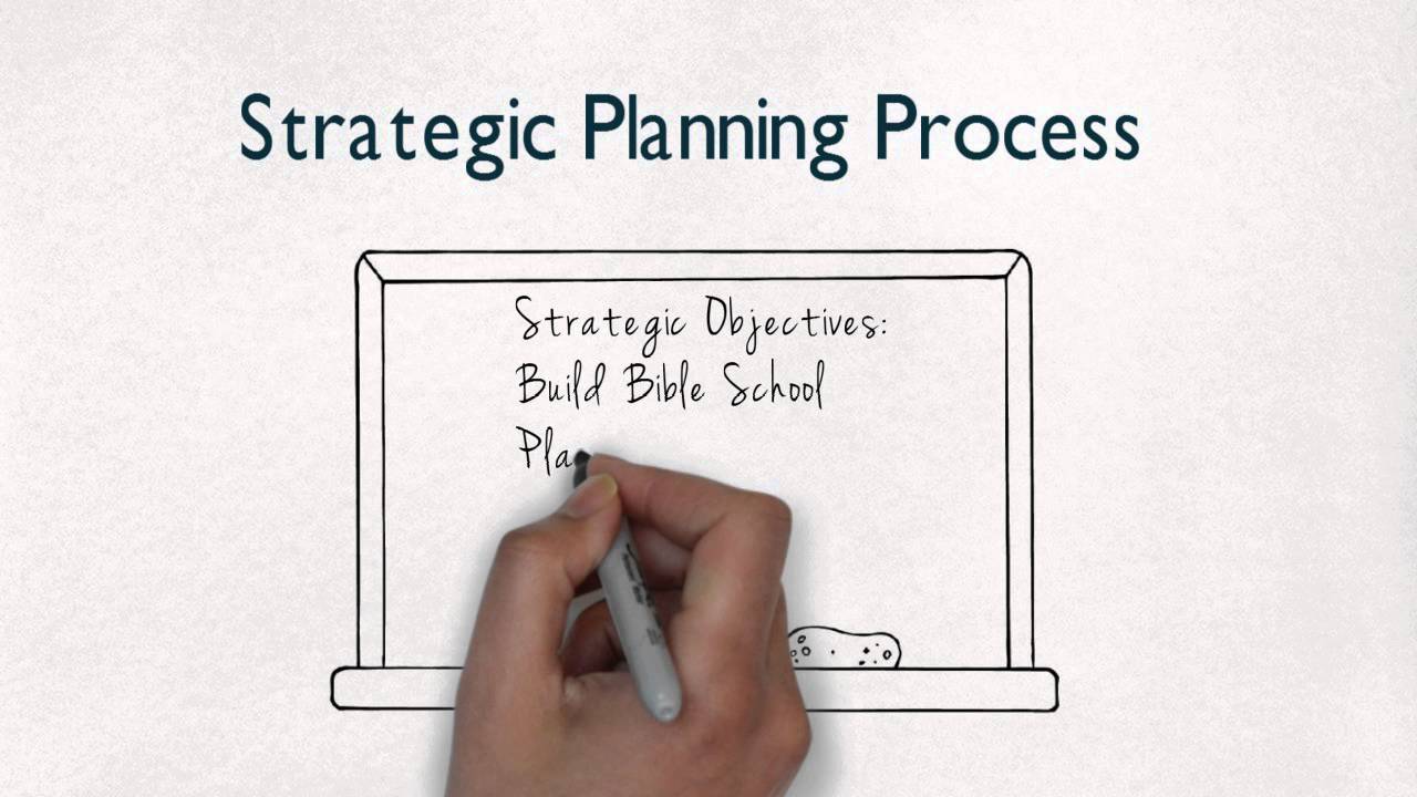 Strategic Planning