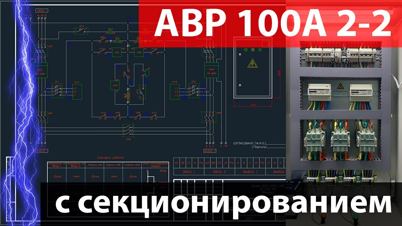 АВР 100А 2 ввода - 2 вывода с секционированием
