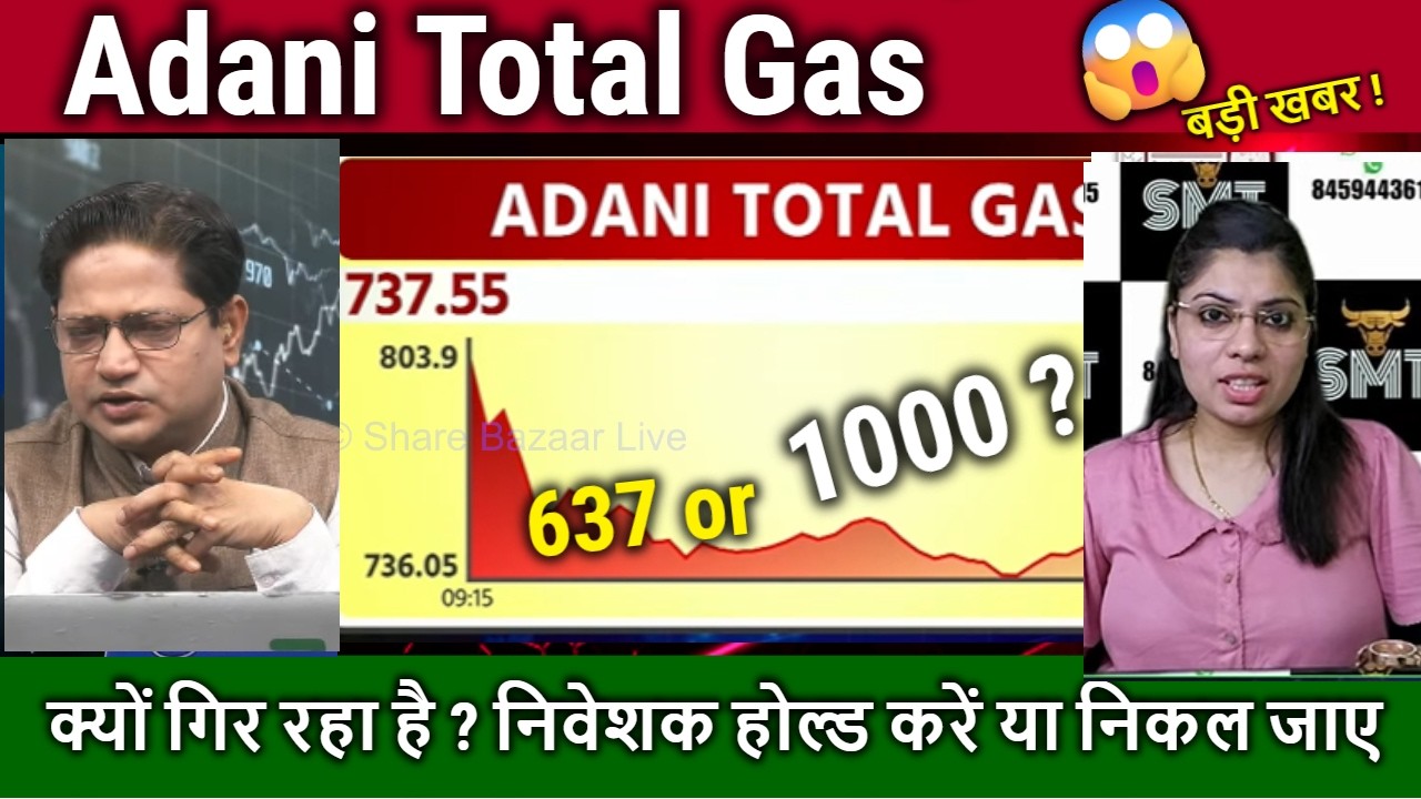 Adani Total Gas latest news,Buy,hold or Sell ?ATGL Share Analysis,atgl stock latest news,target 2030