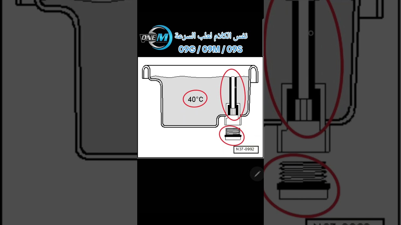 كيف تقيس مستوى زيت علبة السرعة الأوتوماتيكية من علامة AISIN - HOW TO CHECK TRANSMISSION FLUID LEVEL 