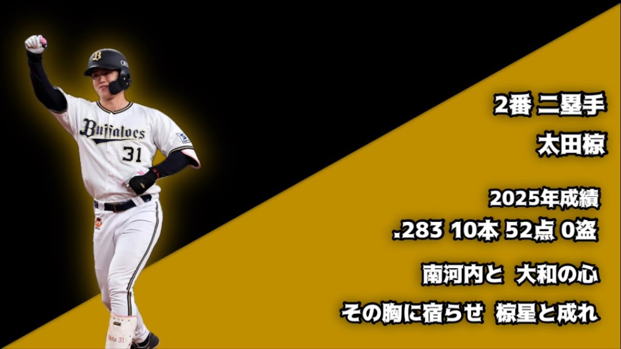 2026年 オリックスバファローズ 予想開幕スタメン1-9+a