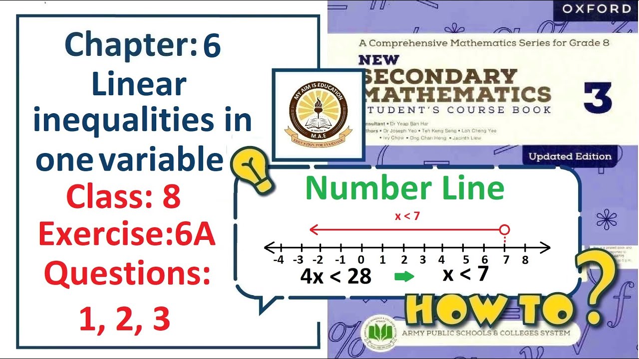 Exercise 6A Question 1, 2, 3 &ndash; (Inequalities)  Complete solution &ndash; APS Math Class 8.