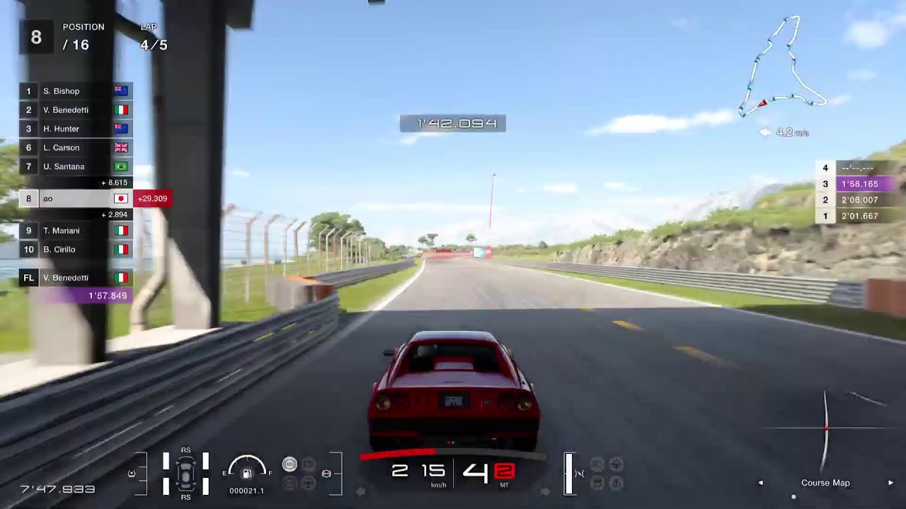 初めてのグランツーリスモ7
