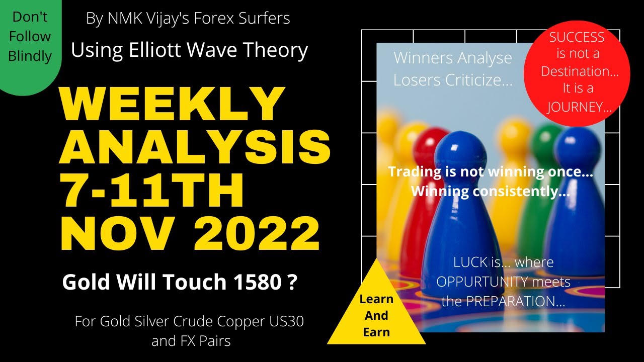 Gold Silver Copper Crude US30 BTC And FX Pairs Weekly Analysis For 7-11 Nov 2022 | Using EW Theory