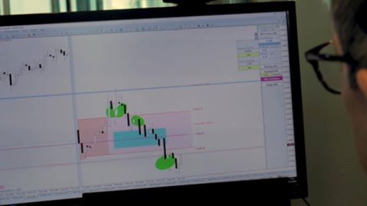 TradersClub24 Webinar - Rekordjagt geht weiter! 99% Trefferquote bei 800 erfolgreichen Trades,