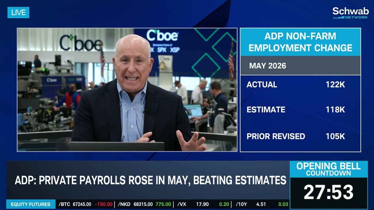 ADP Employment Beats Expectations, Crude Oil Spikes as U.S.-Iran Tensions Climb