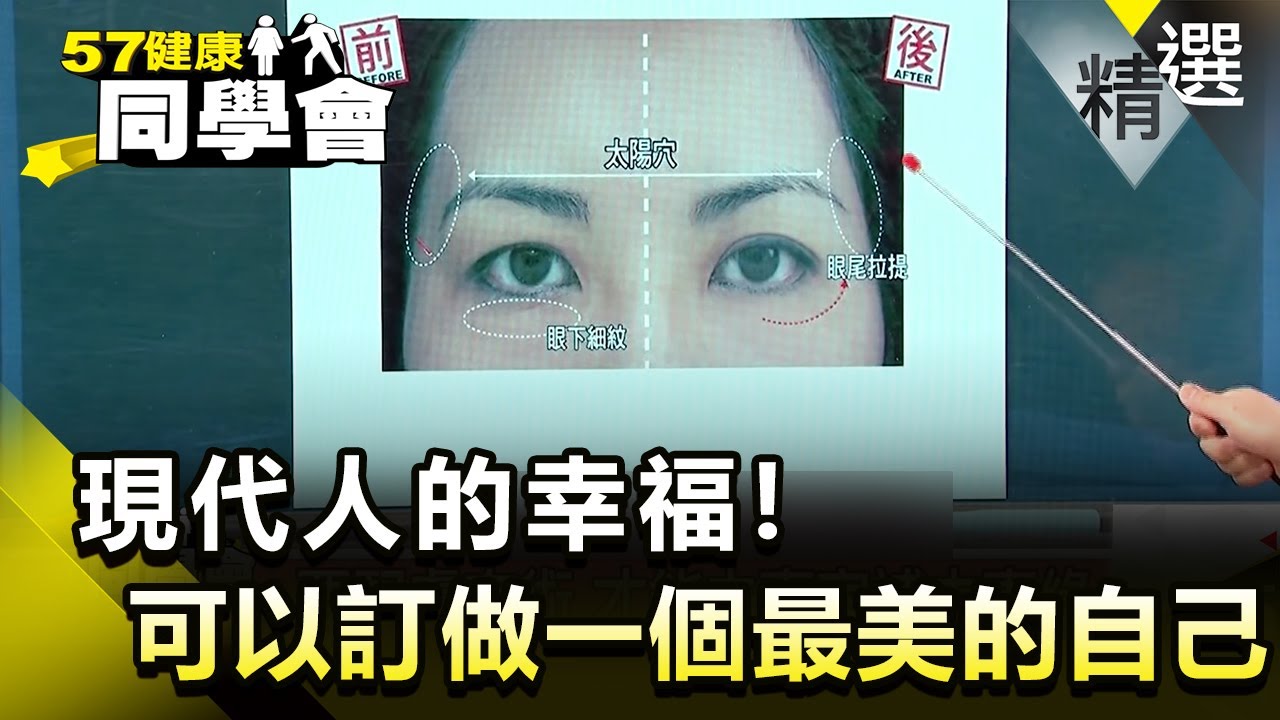現代人的幸福！可以訂做一個最美的自己【健康同學會】精華篇｜隋安德 許晶晶