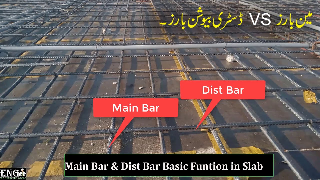 What is main Bar and Distribution Bar I Difference between Main bars vs Dist Bars in Slab ?