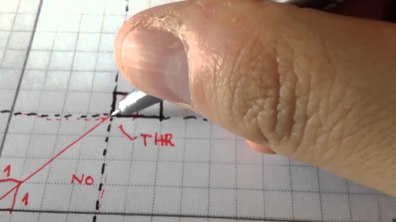 En teoria....  Compresion de audio (parte 1)