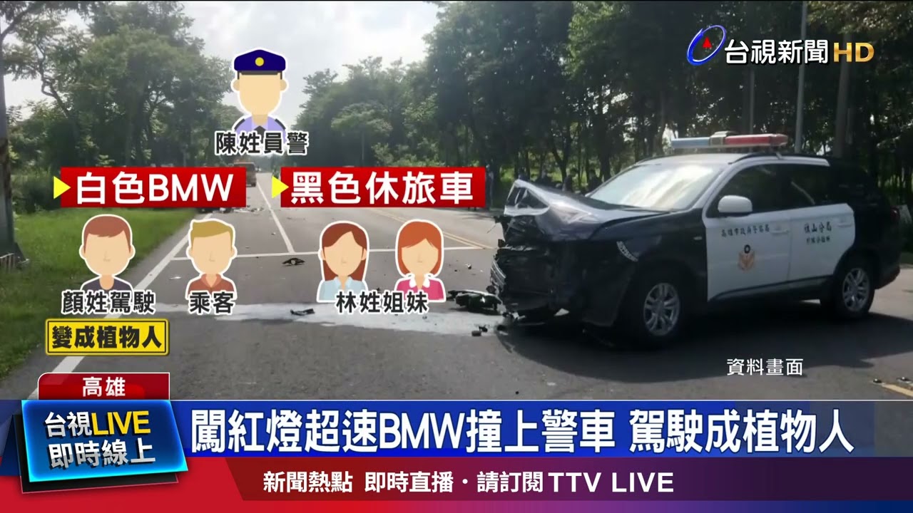 闖紅燈超速BMW撞上警車 駕駛成植物人