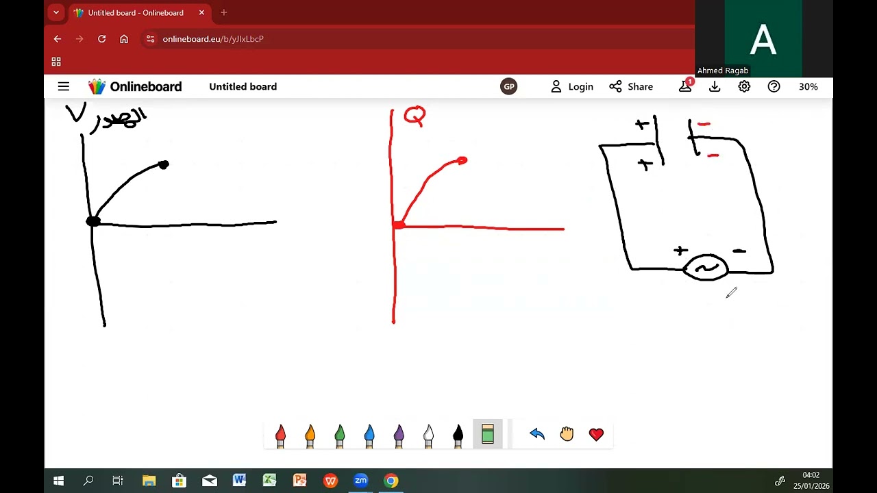 ملخص المكثف الكهربي 