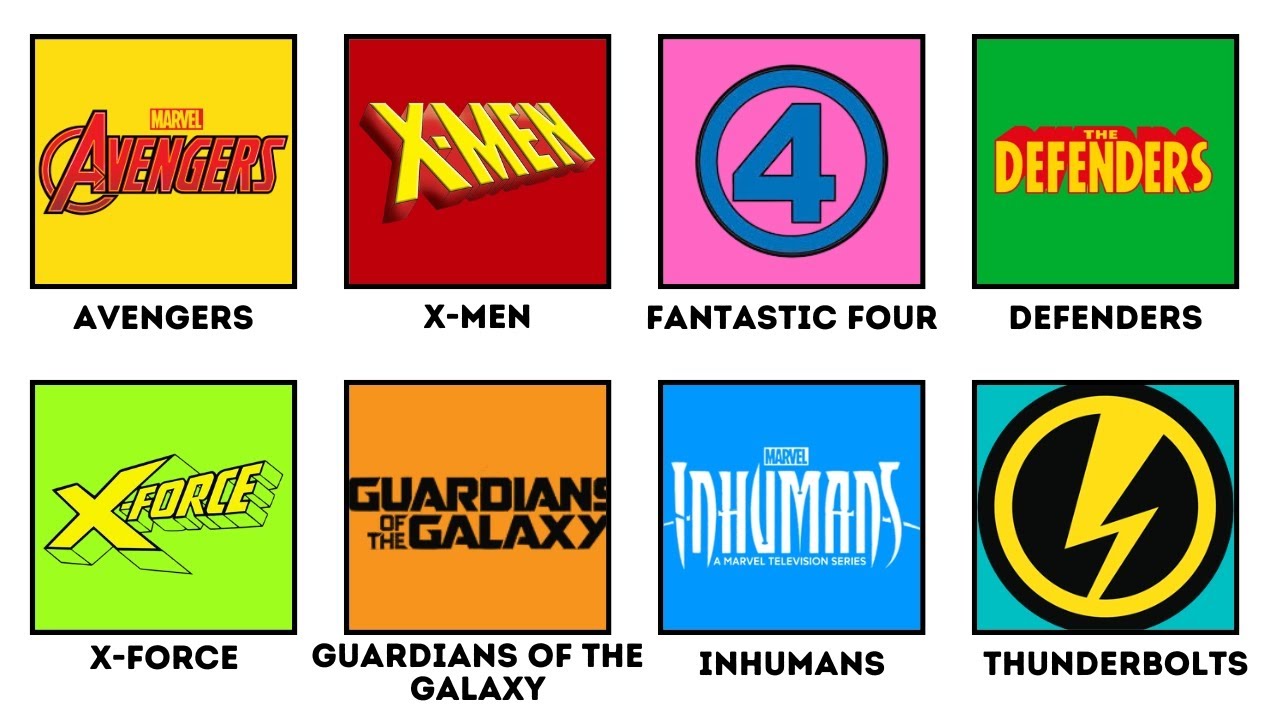 Every Major Marvel Team Explained In 20 Minutes