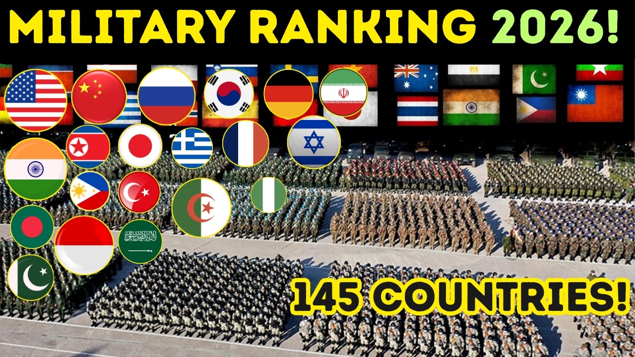 Strongest countries in 2026 || military power ranking 2026