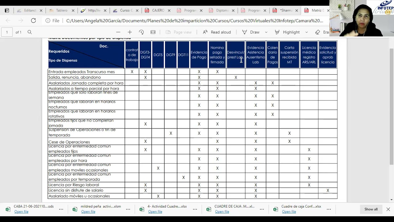 Clase Sincrónica Dispensa y Consultas