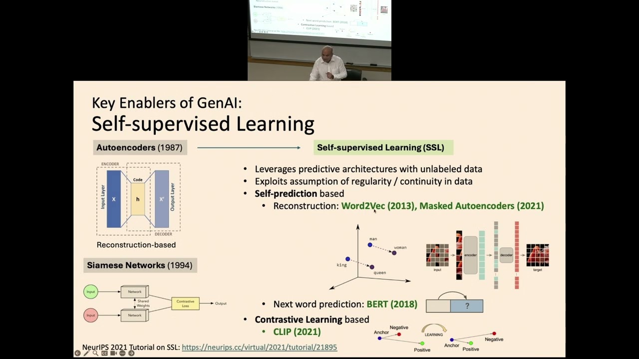 Generative AI in Science & Engineering