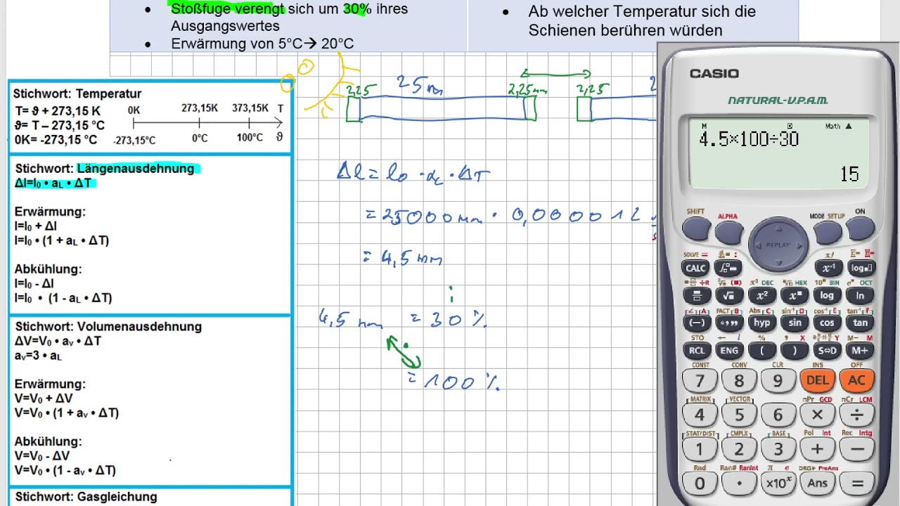 IM NTG F 2021 A2 Ausdehnung