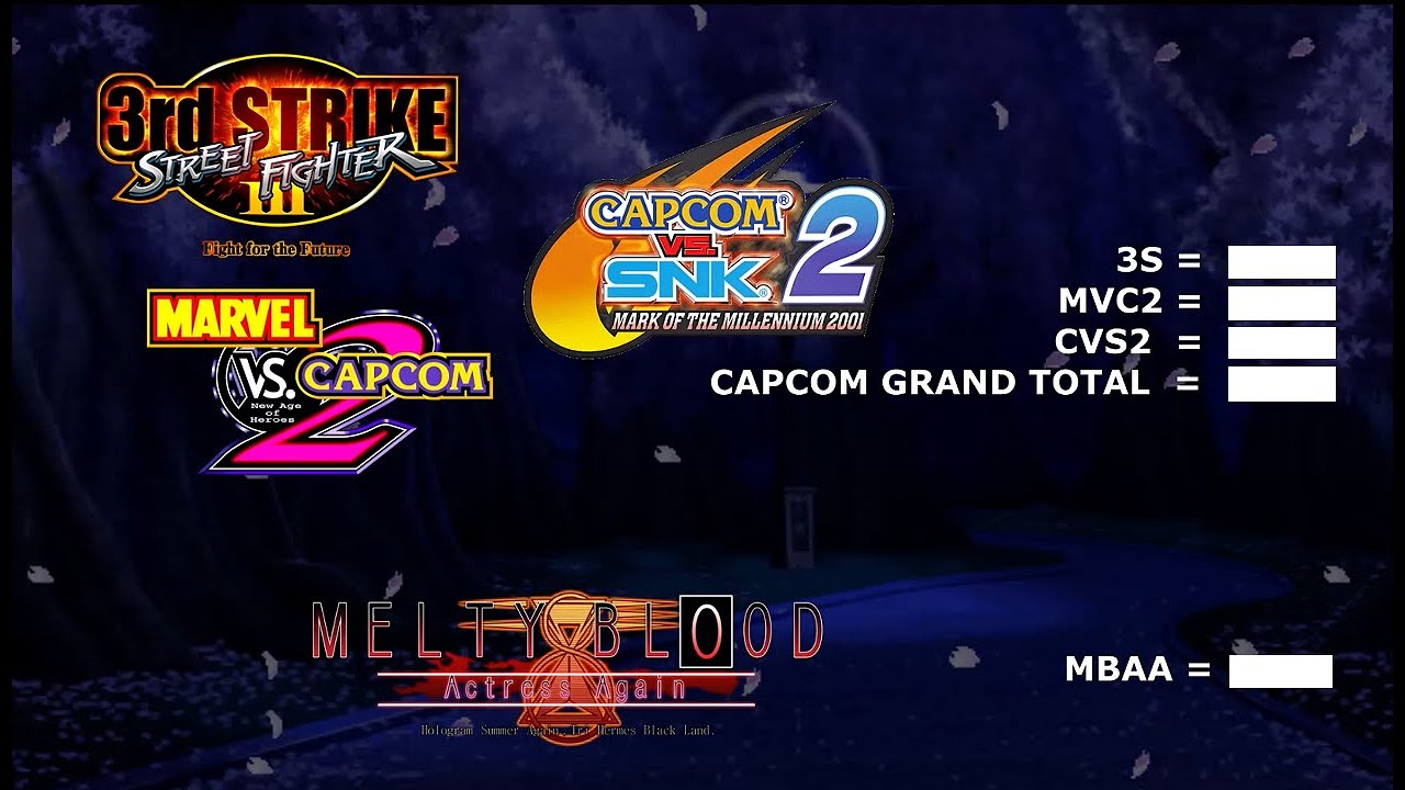 How Melty Blood Beat Capcom at Evo 2010 (and my Journey to Top 8)