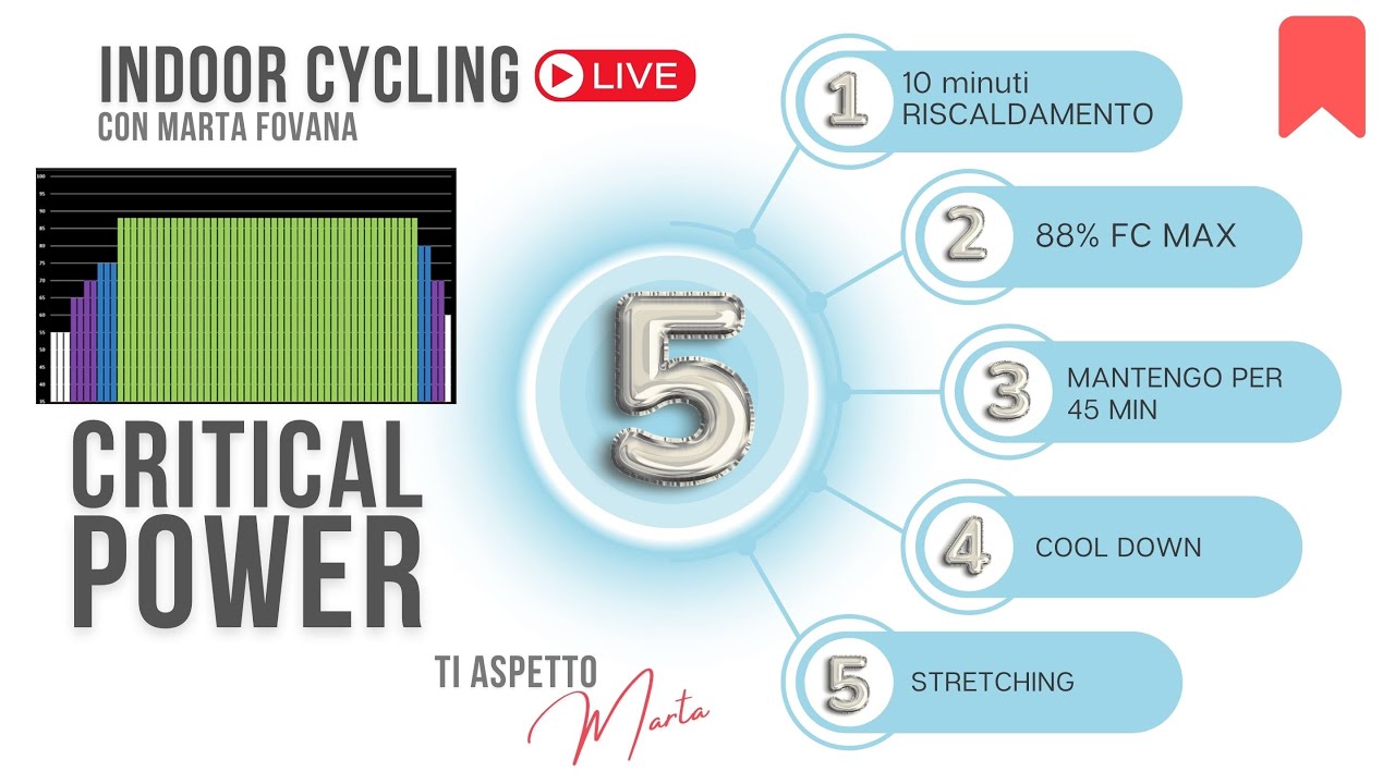 Indoor Cycling con Marta Fovana - Critical Power - Sfida la tua resistenza! - Lezione di Spinning 05