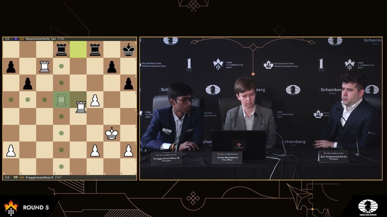 Post-game Press Conference with Praggnanandhaa and Ian Nepomniachtchi | Round 5 | FIDE Candidates
