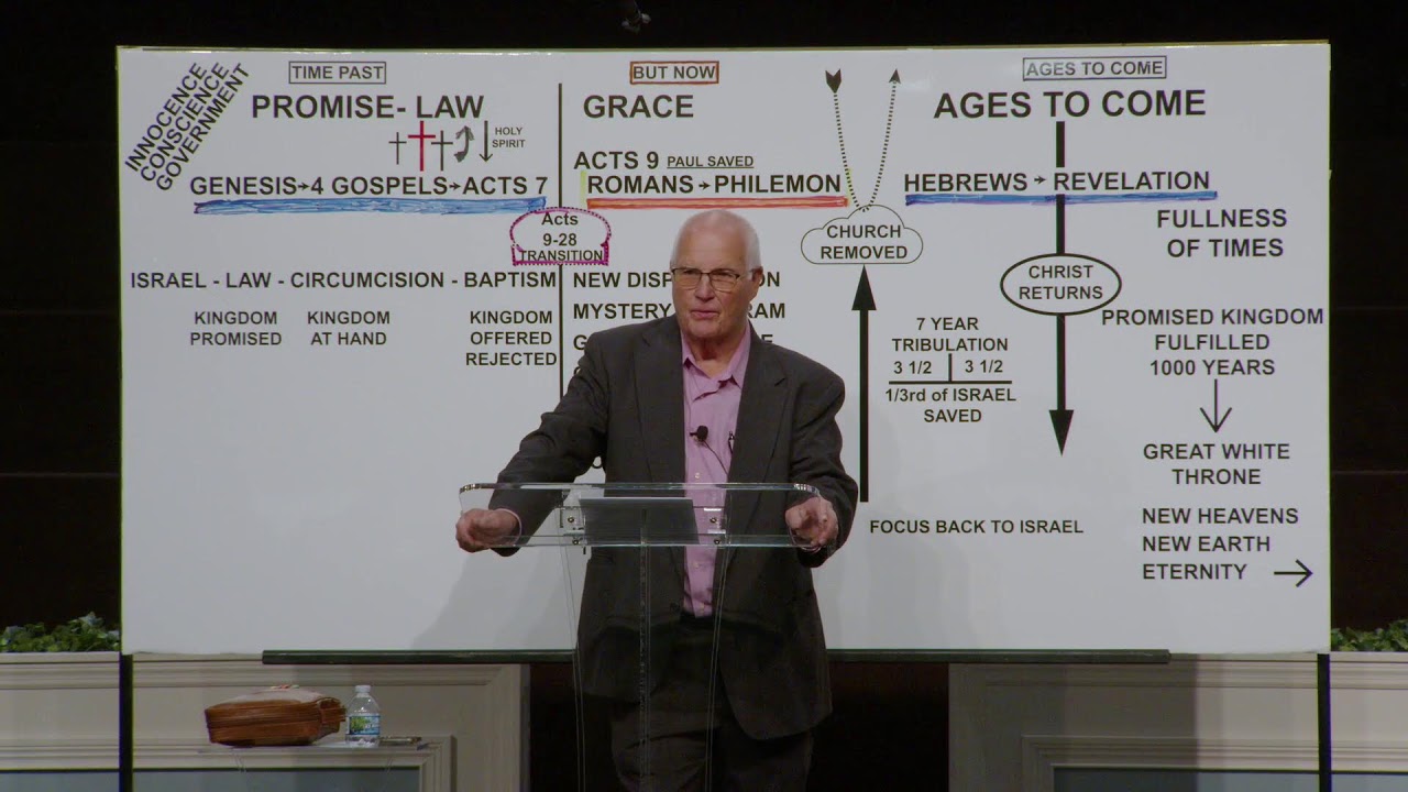 Gracepoint Church New Whiteland