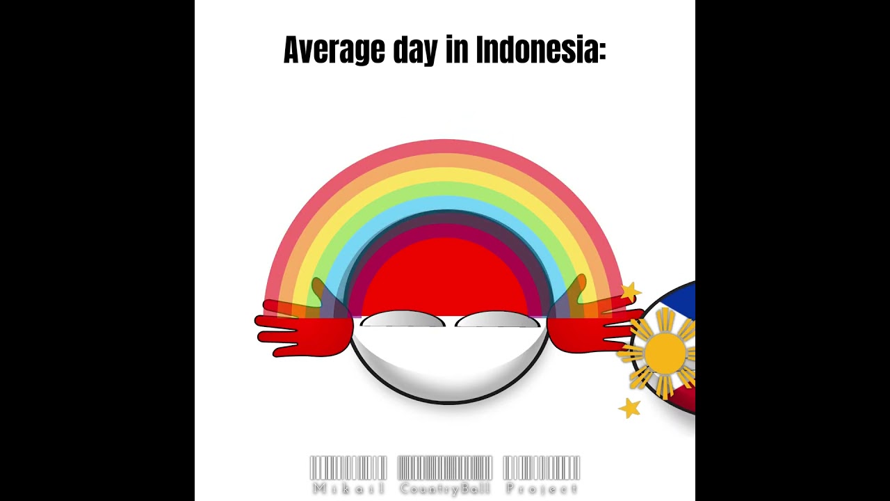 Average day in Indonesia 💀| @MarlonPlays808  #countryballs #edit  #memes #indonesia