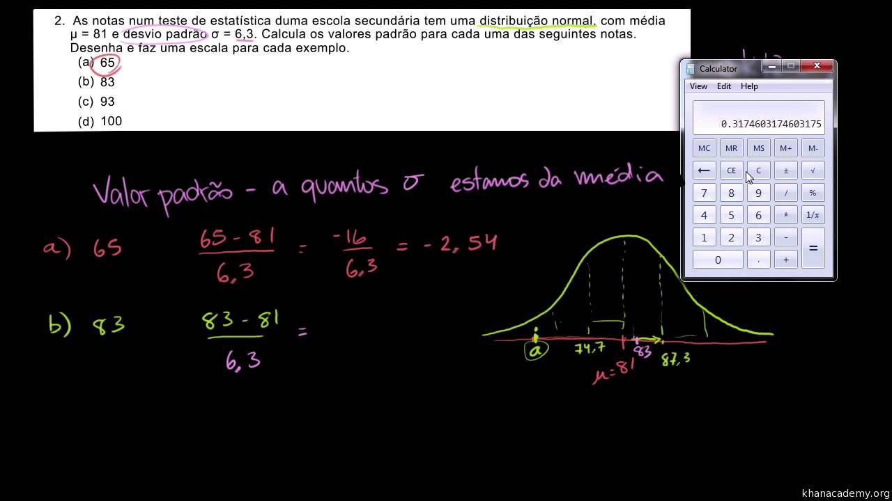 ck12.org - Problemas com distribuição normal: valor padrão - Khan Academy em português (10º ano)