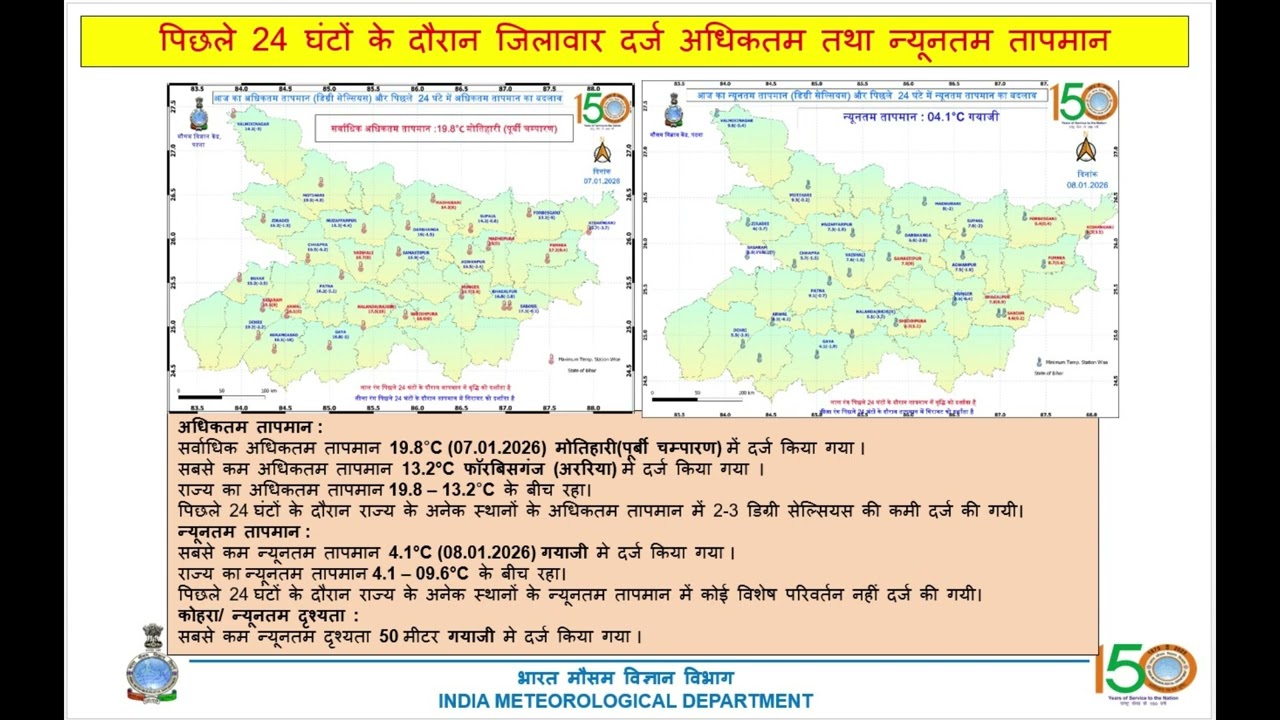 Bihar State Weather Discussion | Bihar Weather Update 08th January 2026 📢