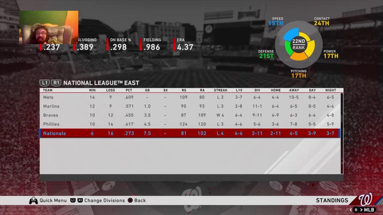 MLB n Tokes.. chill stream.._ World Series Bound?
