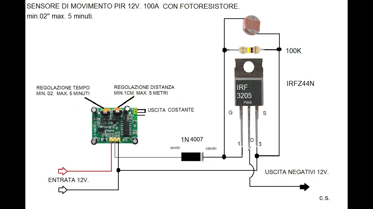 Sensore di Movimento PIR SE 501, e le sue applicazioni