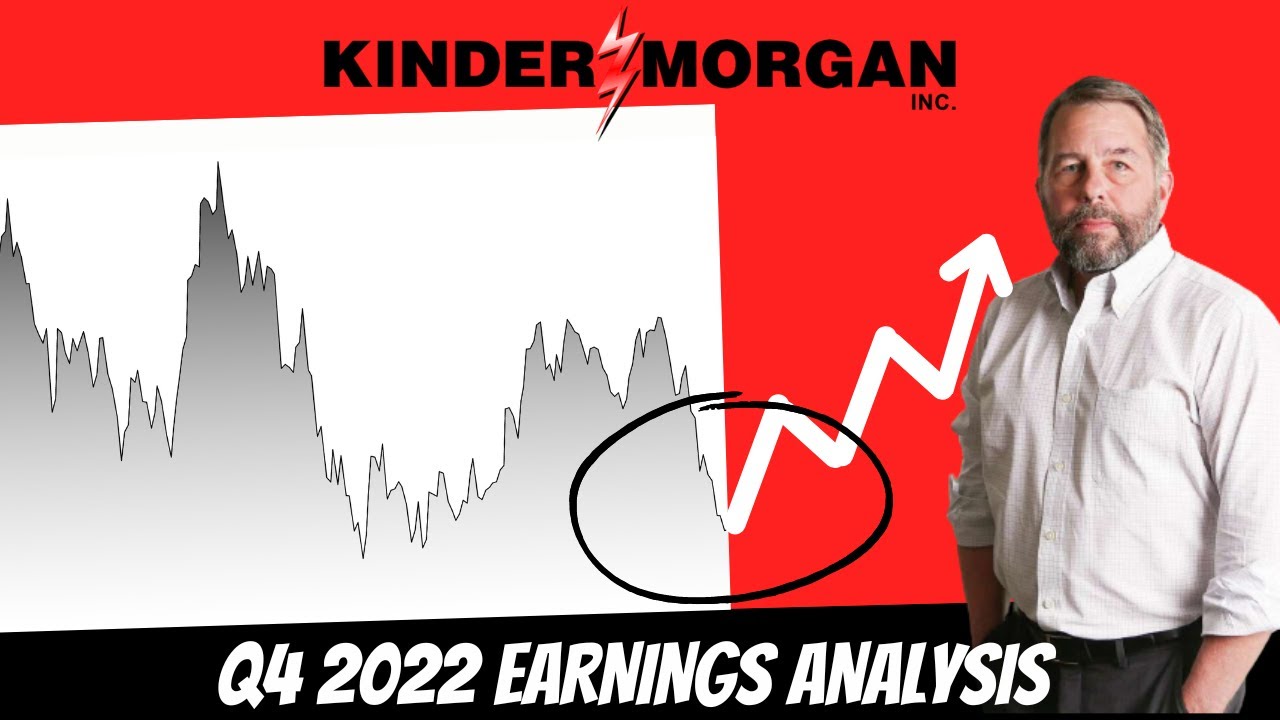 Kinder Morgan (KMI) - MASSIVELY OVERSOLD!!? 52 WEEK HIGH INCOMING!