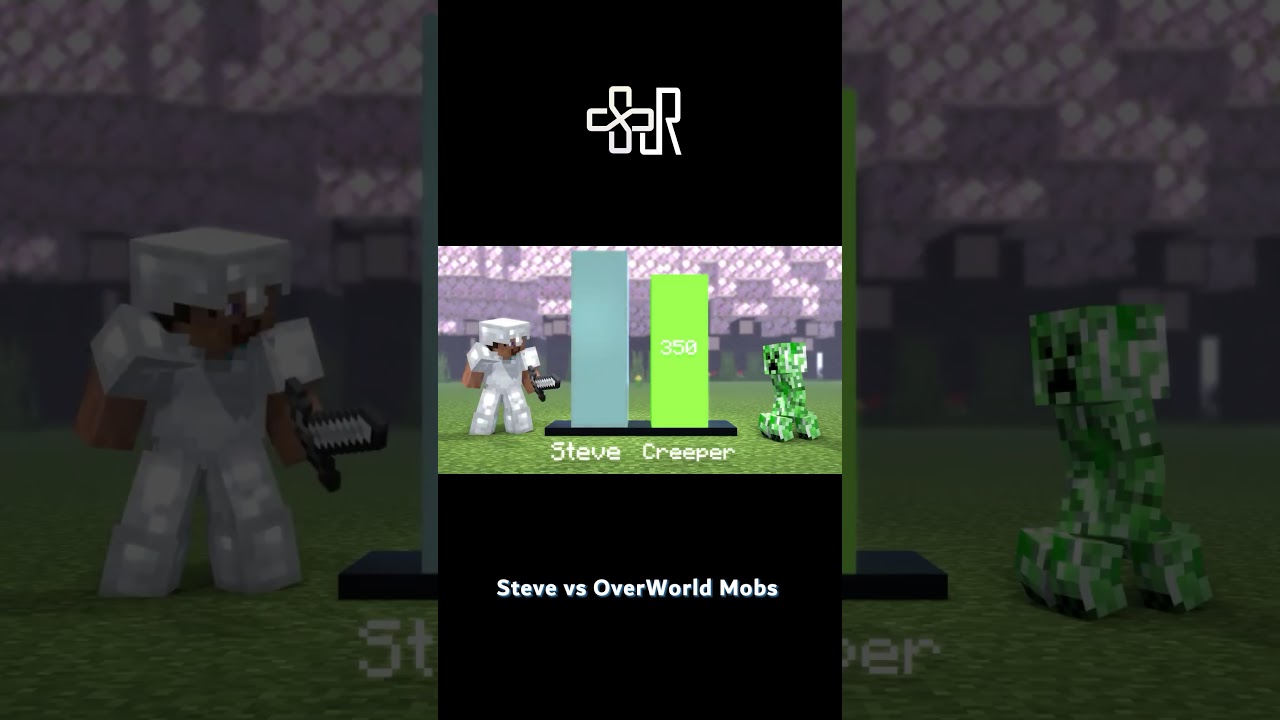 Steve vs OverWorld Mobs Power Level - 3D Minecraft Animation | Part - 01