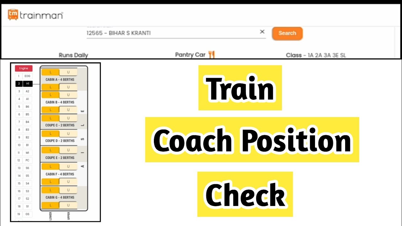 Check Train Coach Position | 2SHADJI #vaichakinfo #irctc #train #seats #cnf #refund #tdr