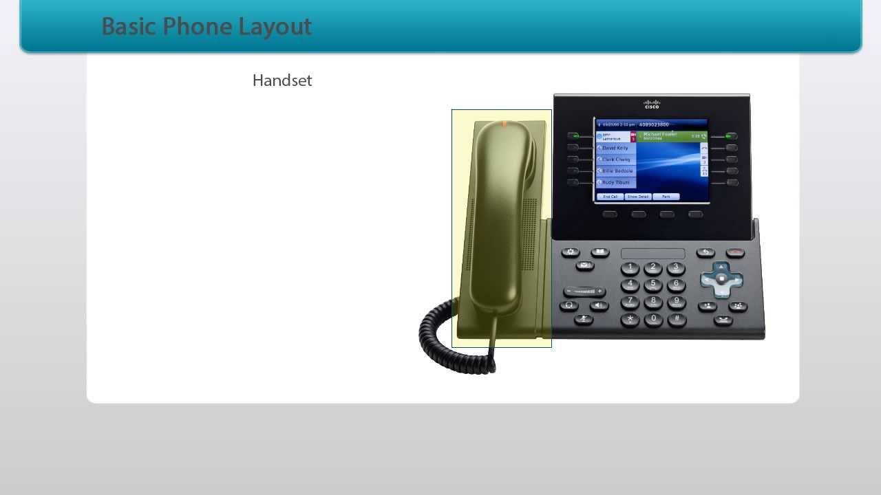 Cisco 8961 Telephone Guide