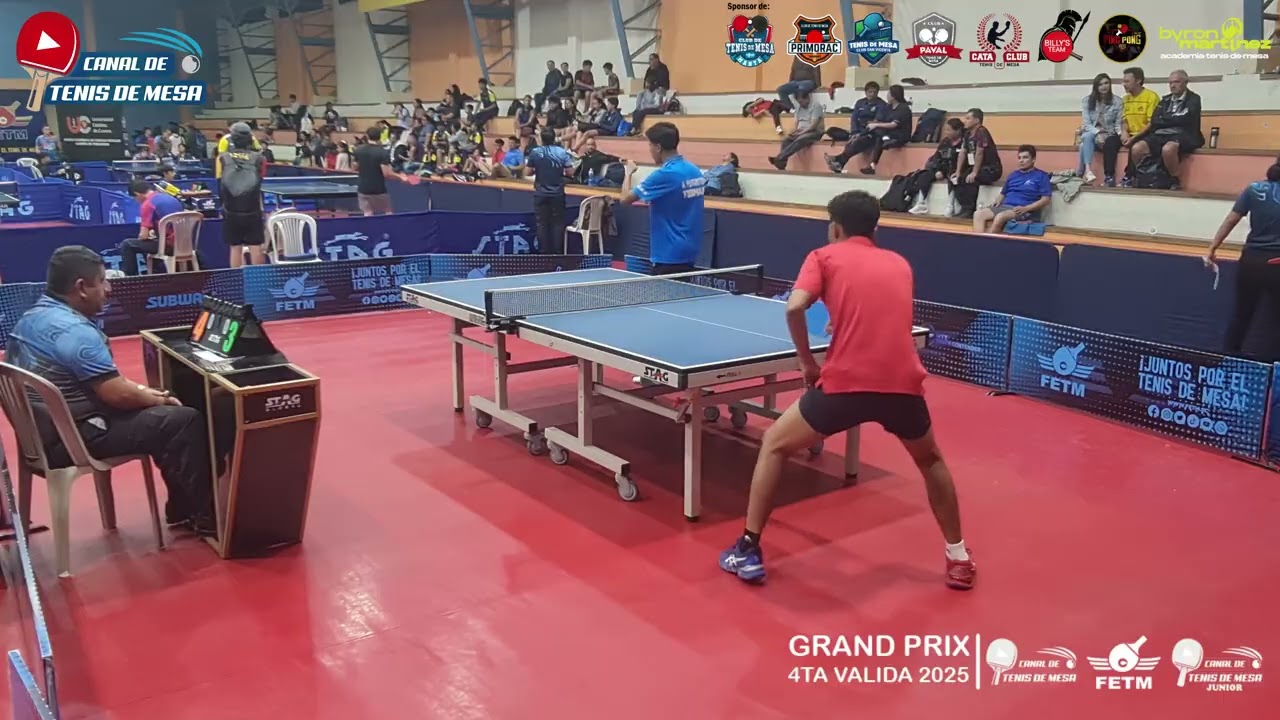 Grand Prix 2025 (4ta Válida) | Absoluta | Grupo 1 | Vasquez Joseph Vs Juan Martin Gonzales